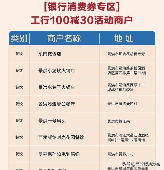 双11消费券只能领一次（双11消费券满600减30）