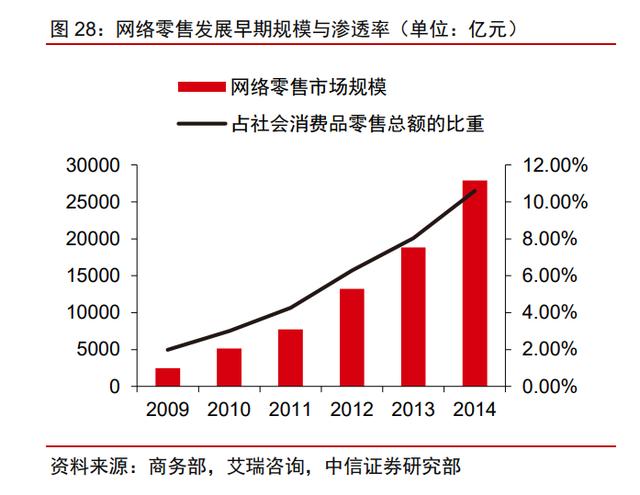 美国美国B2B医疗平台2美国B2B医疗平台，美国B2B医疗平台？