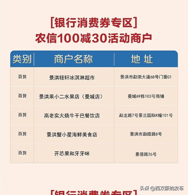 双11消费券只能领一次（双11消费券满600减30）