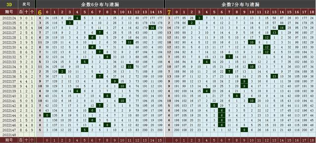 d走势图带连线图彩宝网电脑版（3d走势图带连线图彩宝网手机版）"