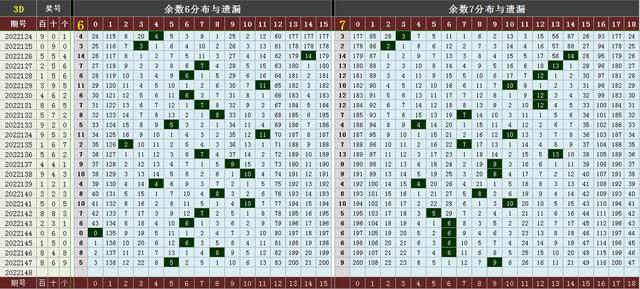 d走势图带连线图彩宝网电脑版（3d走势图带连线图彩宝网手机版）"