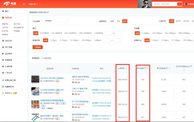虾皮跨境电商开店流程及费用2022（虾皮跨境电商开店流程及费用amazon对比shopee区别）