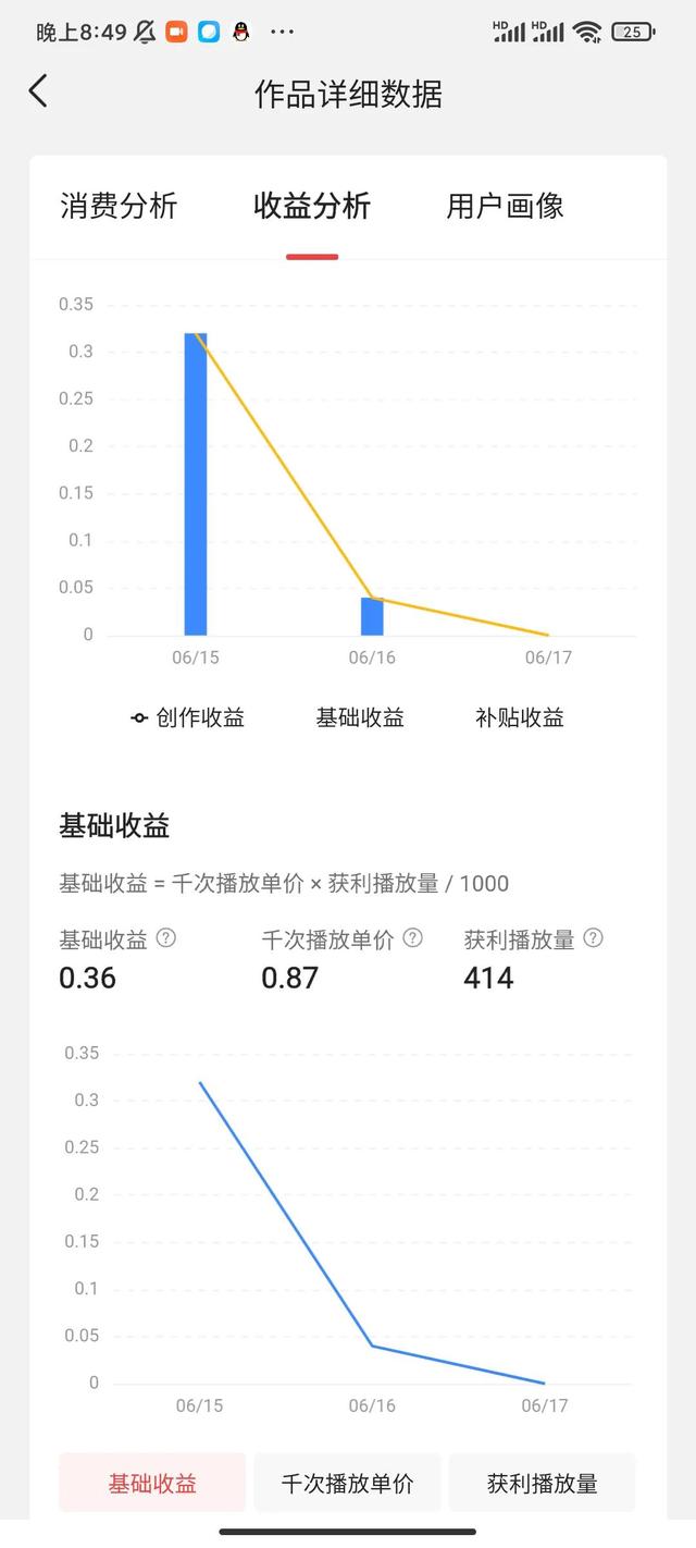 快手视频播放量多少才有收益（快手视频播放量多少能赚钱）