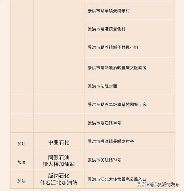 双11消费券只能领一次（双11消费券满600减30）