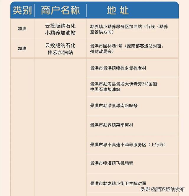 双11消费券只能领一次（双11消费券满600减30）