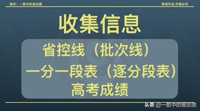 网店的转化率是如何计算的（淘宝的转化率是如何计算的）