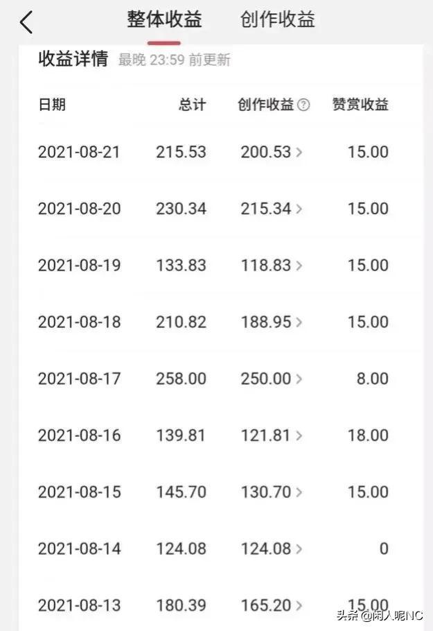 自媒体账号怎么注册100个（自媒体账号怎么注册今日头条）