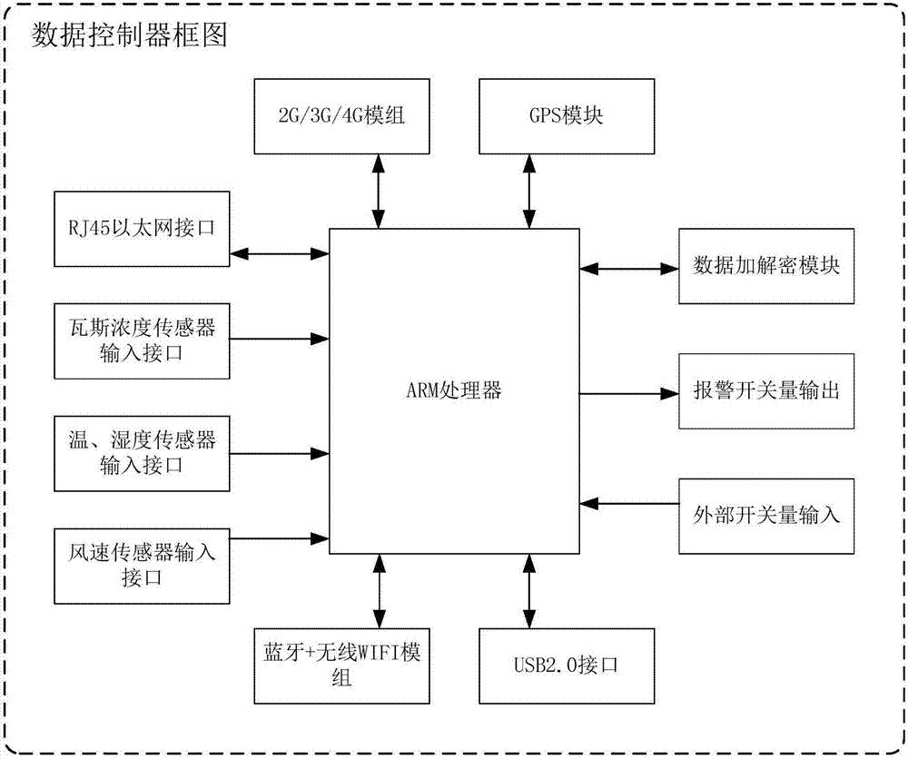 飞机的黑匣子是什么意思（小说黑匣子是什么意思）