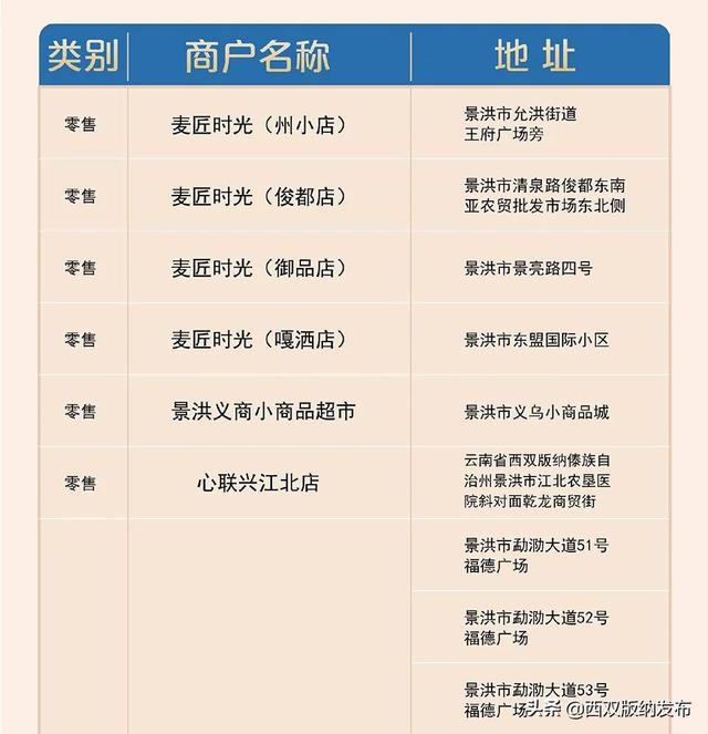 双11消费券只能领一次（双11消费券满600减30）