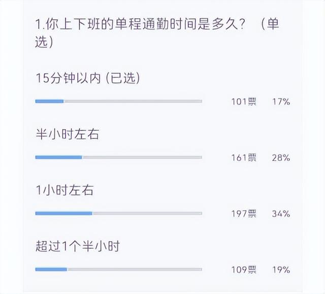 杭州下沙网（下沙网红餐厅）