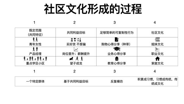 拼多多为什么不能删除评论（拼多多能删除评论吗）