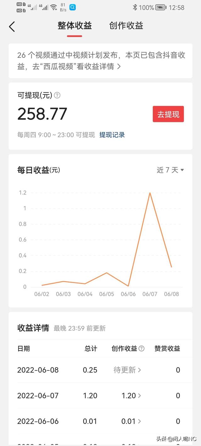 自媒体账号怎么注册100个（自媒体账号怎么注册今日头条）