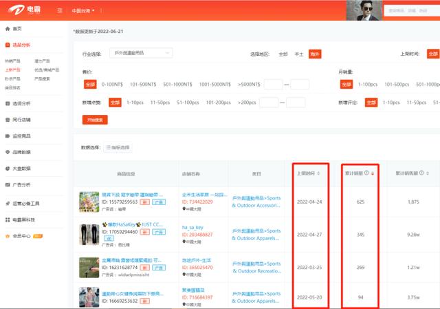 虾皮跨境电商开店流程及费用2022（虾皮跨境电商开店流程及费用amazon对比shopee区别）