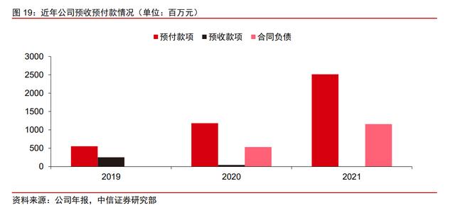 美国美国B2B医疗平台2美国B2B医疗平台，美国B2B医疗平台？