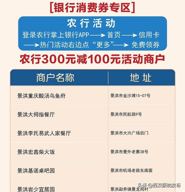 双11消费券只能领一次（双11消费券满600减30）