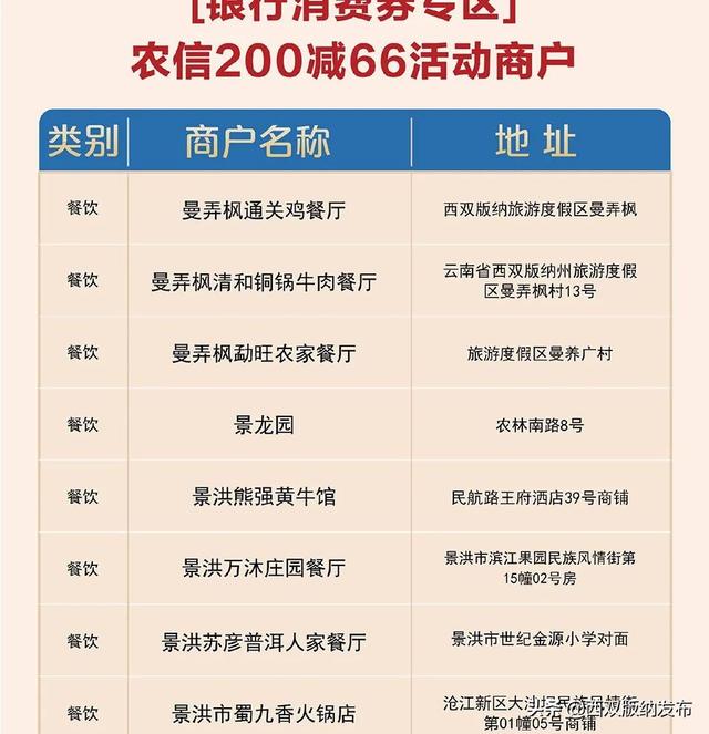 双11消费券只能领一次（双11消费券满600减30）