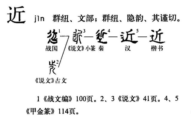 近和进怎么区别（近与进的区别是什么）