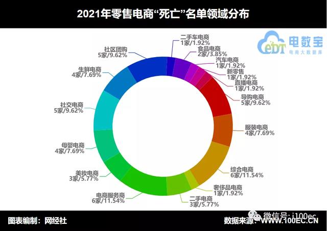 8电商论坛账号（58电商论坛能学到什么）"