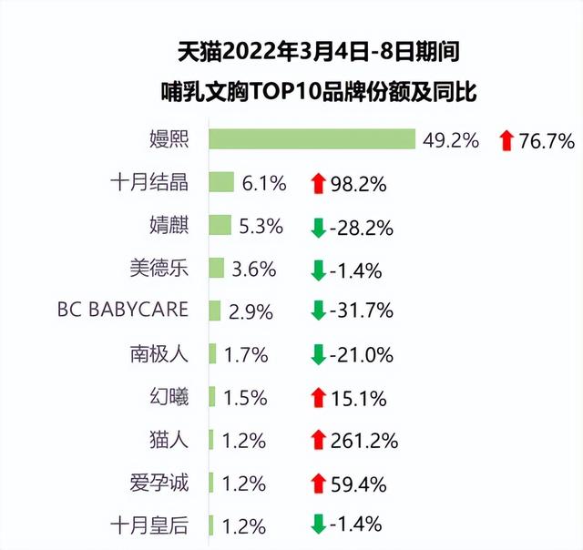 母婴产品最走心广告语（母婴产品的广告语）