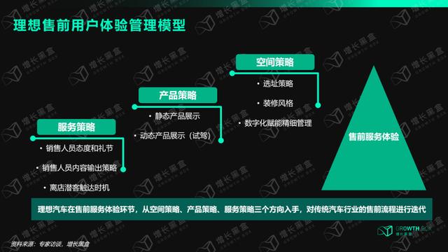 联通通用流量和专用流量怎么切换（通用流量和专用流量怎么切换新版移动）