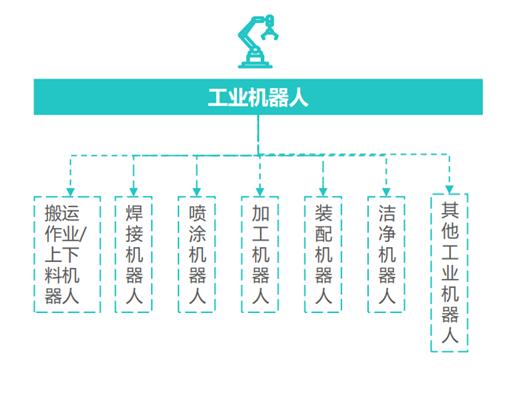 淘宝机器人客服怎么设置（淘宝机器人怎么开通）