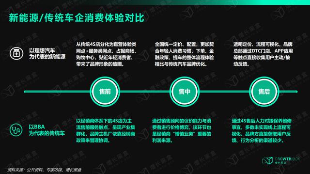 联通通用流量和专用流量怎么切换（通用流量和专用流量怎么切换新版移动）