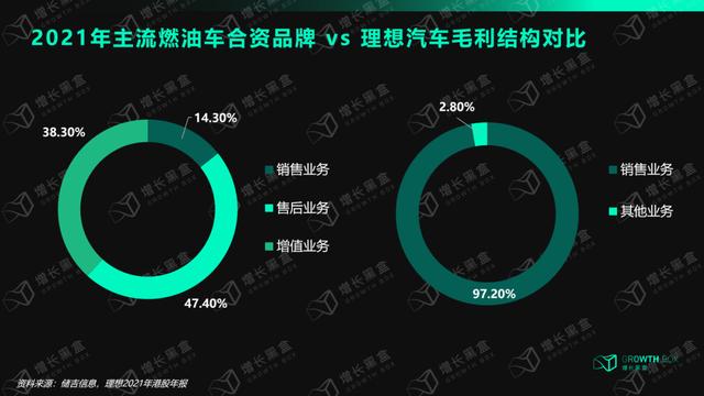 联通通用流量和专用流量怎么切换（通用流量和专用流量怎么切换新版移动）