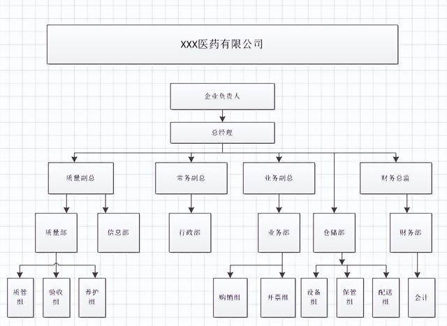 怎么办物流公司（物流公司收货点）