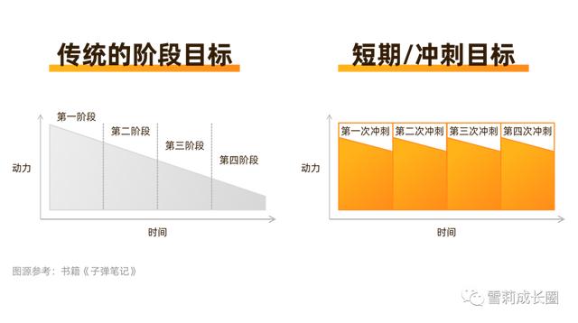 快看点怎么发布作品视频，快看点怎么发布作品赚钱？
