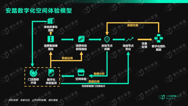 联通通用流量和专用流量怎么切换（通用流量和专用流量怎么切换新版移动）