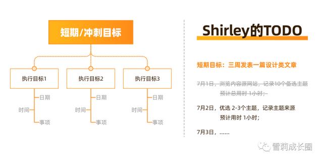 快看点怎么发布作品视频，快看点怎么发布作品赚钱？