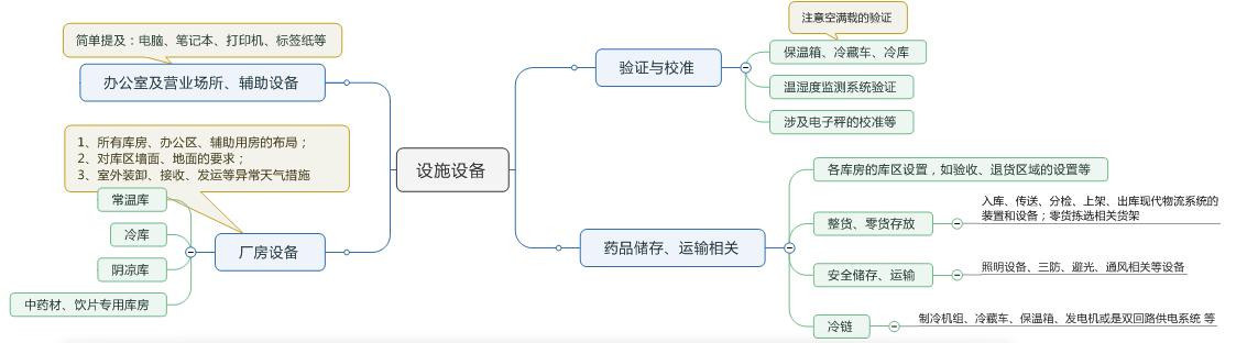 怎么办物流公司（物流公司收货点）