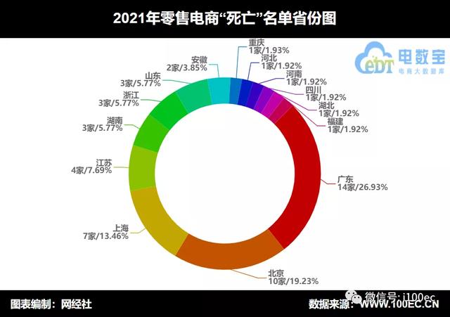 8电商论坛账号（58电商论坛能学到什么）"