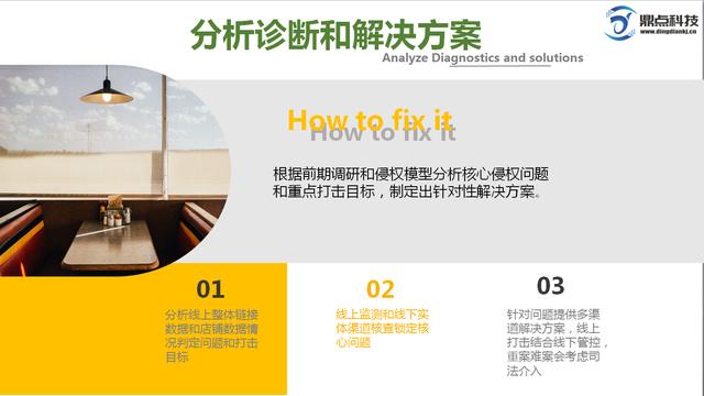 好省淘宝授权管理在哪里（手机淘宝授权管理在哪里）