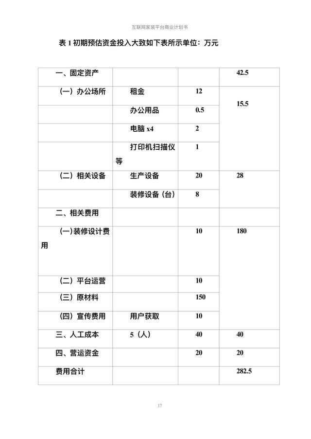 互联网+创新创业计划书农产品（互联网+创新创业计划书模板范文 完整版）