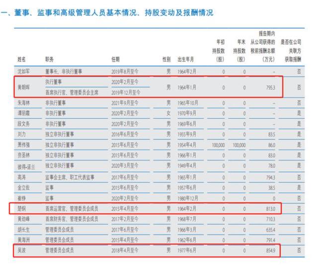 金融行业哪类最赚钱2020（金融行业哪类最赚钱快）