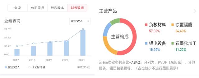 电芯厂家排名前二十名上市公司（电芯厂家排名前二十名广西）