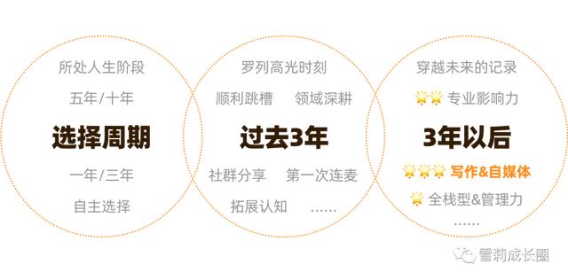 快看点怎么发布作品视频，快看点怎么发布作品赚钱？