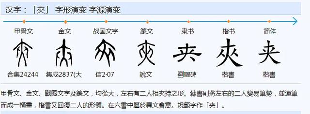 合并的繁体字，并的繁体字书法？