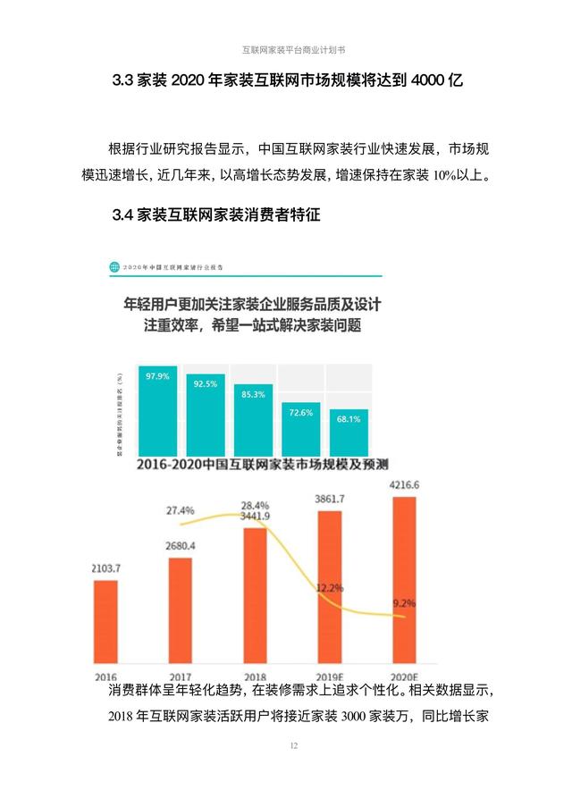 互联网+创新创业计划书农产品（互联网+创新创业计划书模板范文 完整版）