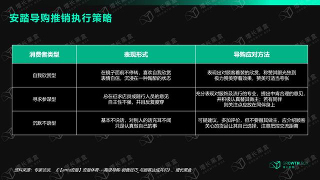 联通通用流量和专用流量怎么切换（通用流量和专用流量怎么切换新版移动）