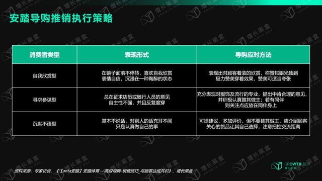 联通通用流量和专用流量怎么切换（通用流量和专用流量怎么切换新版移动）