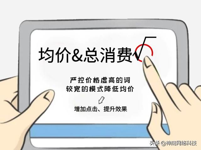 竞价广告推广结果的展现位置主要有（竞价广告推广优化师）