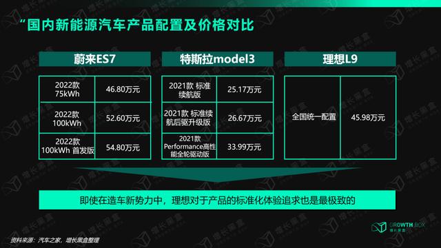 联通通用流量和专用流量怎么切换（通用流量和专用流量怎么切换新版移动）