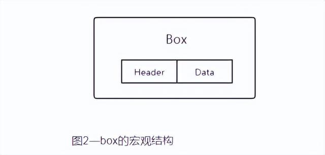 wmv是什么格式的pr（wmv是什么格式的图片）