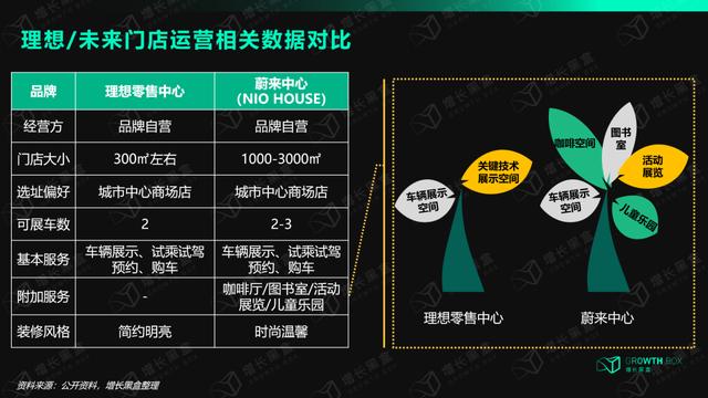 联通通用流量和专用流量怎么切换（通用流量和专用流量怎么切换新版移动）