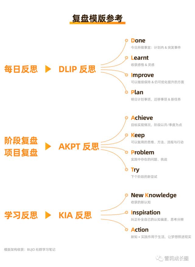 快看点怎么发布作品视频，快看点怎么发布作品赚钱？