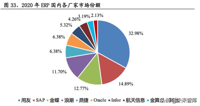 百度掘金官网app下载（百度掘金考试答案）