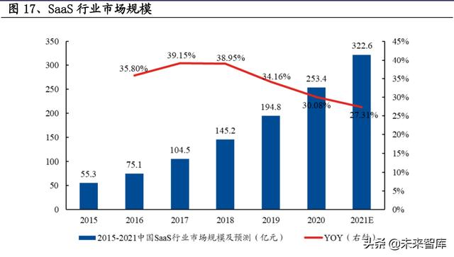 百度掘金官网app下载（百度掘金考试答案）