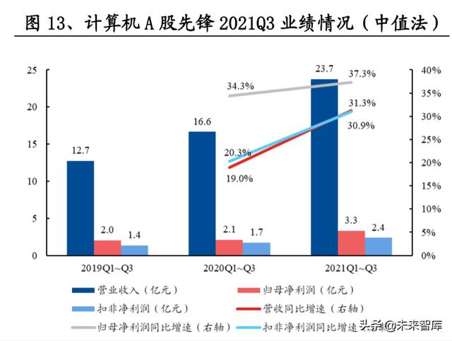 百度掘金官网app下载（百度掘金考试答案）